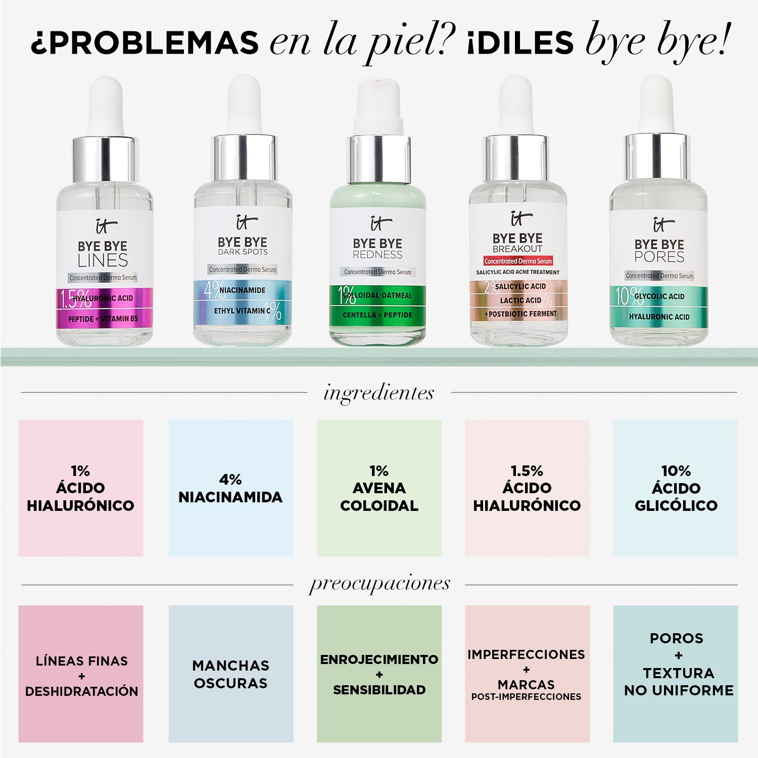 BYE BYE REDNESS (SUERO ANTI-ENROJECIMIENTO)